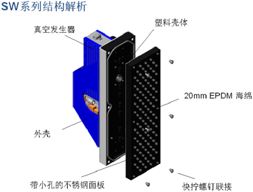 徐州卷烟厂码垛系统夹具